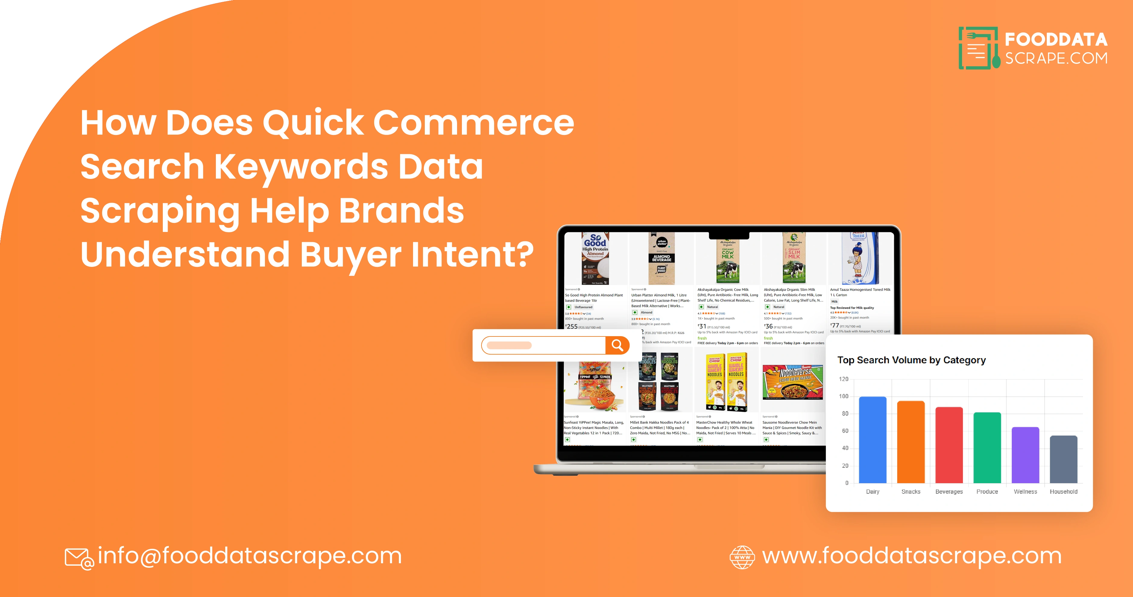 How Does Quick Commerce Search Keywords Data Scraping Help Brands Understand Buyer Intent?